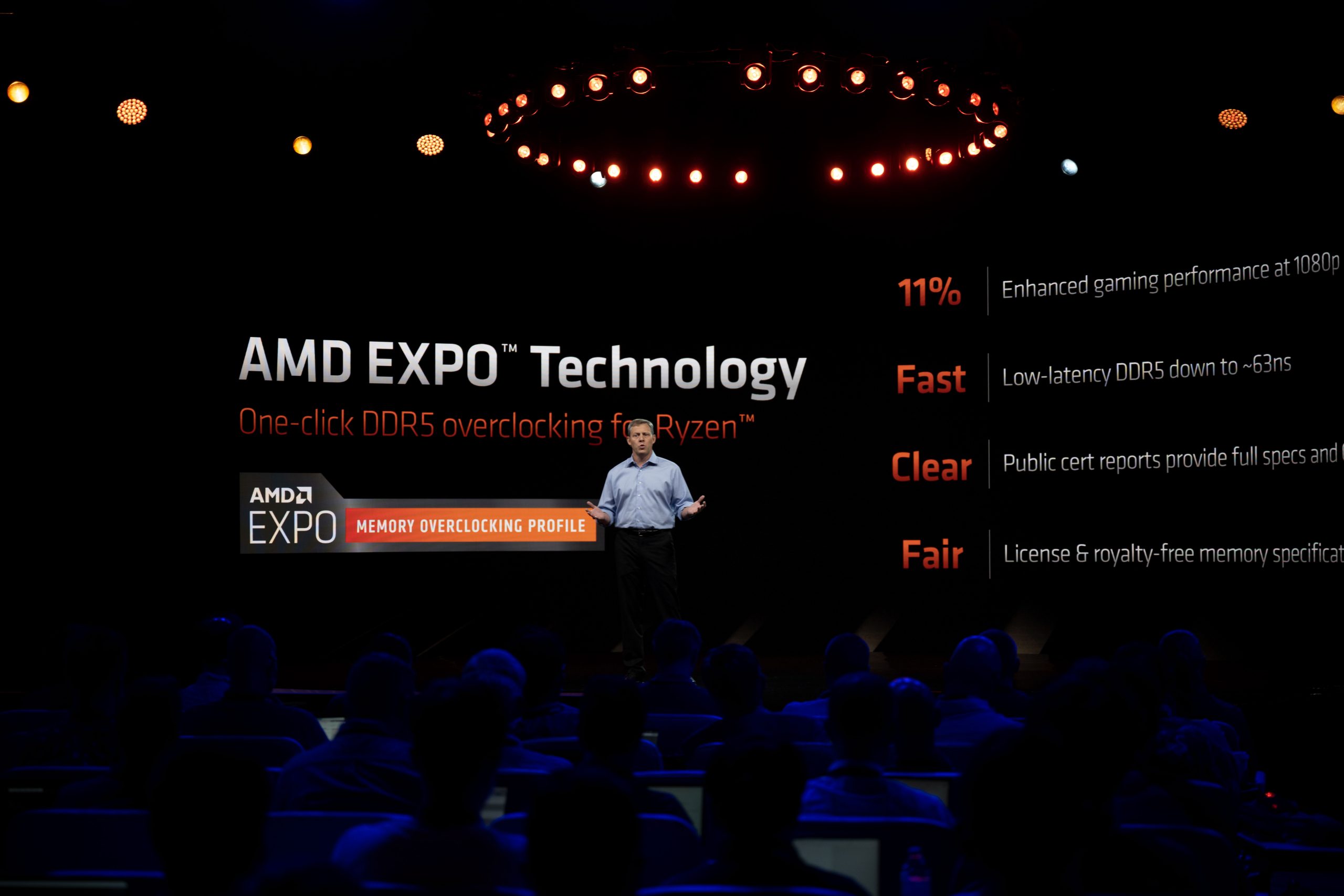 Công nghệ AMD EXPO