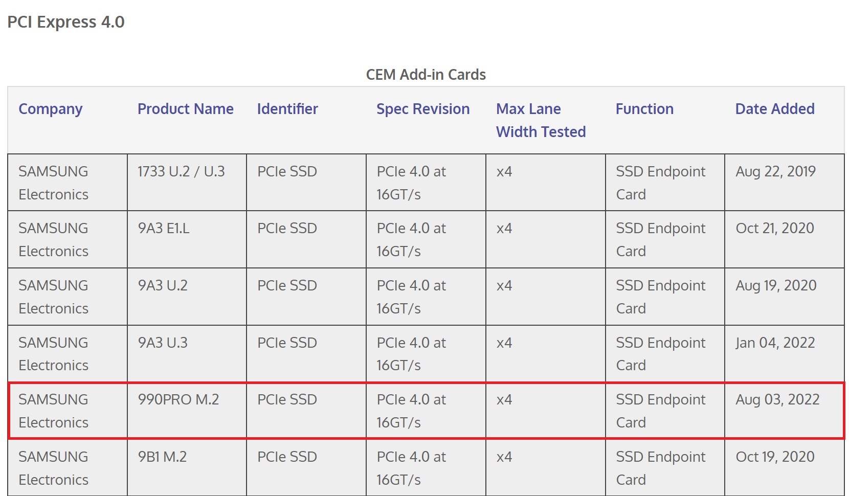 Thông số SSD Samsung mới 1