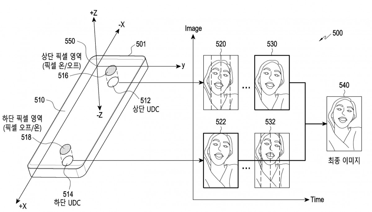 Công nghệ nhận diện khuôn mặt bằng camera mới của Samsung_2