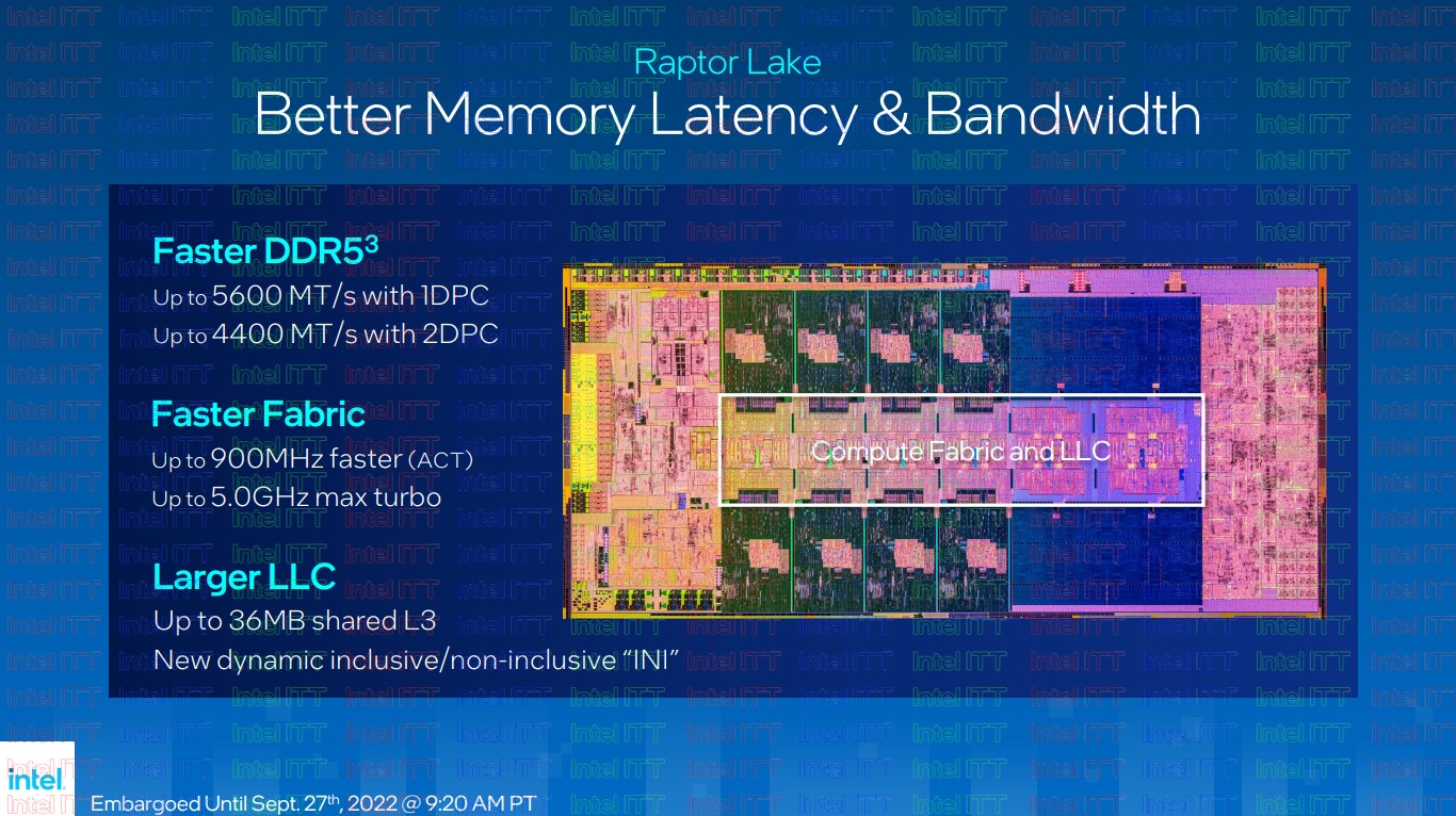 Dong RAM DDR5 moi ho tro tren Intel Raptor Lake