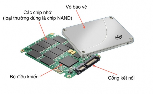 Cấu tạo của SSD