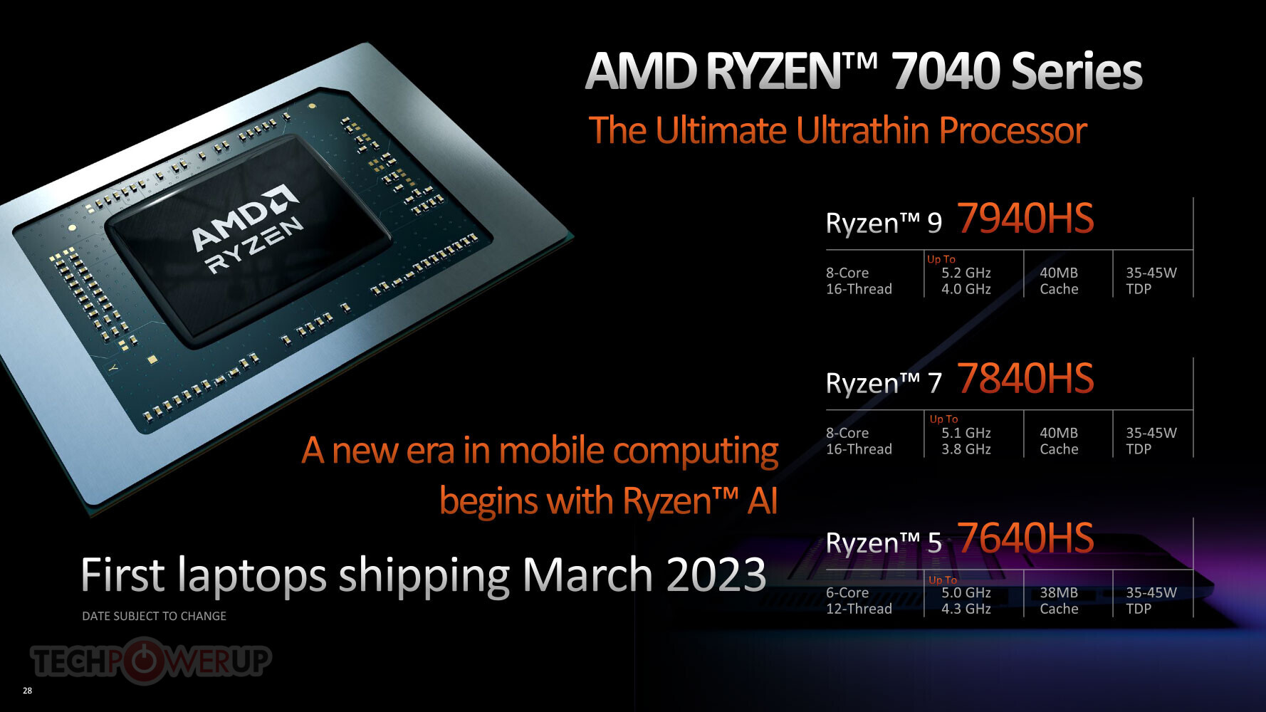 Các con chip thuộc AMD Ryzen 7040 Series