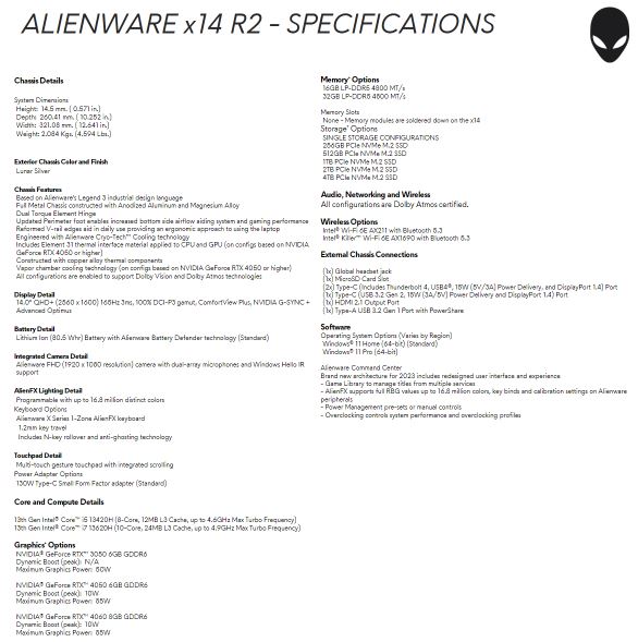 Các tùy chọn phần cứng trên Dell Alienware X14 R2