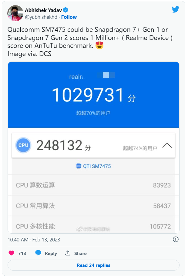 Điểm số của Snapdragon 7+ Gen 1