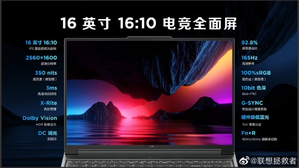 Màn hình trên Lenovo Legion Y7000P 2023