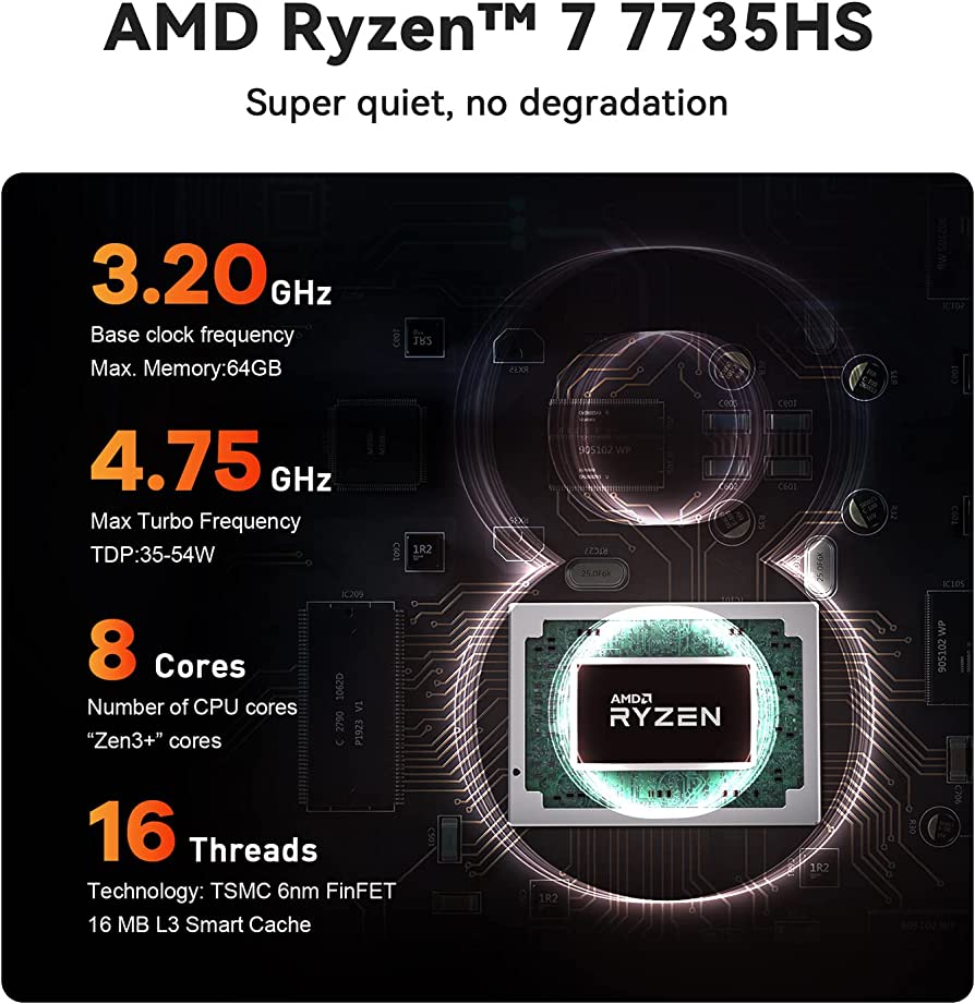 Thông số trên AMD Ryzen 7 7735HS