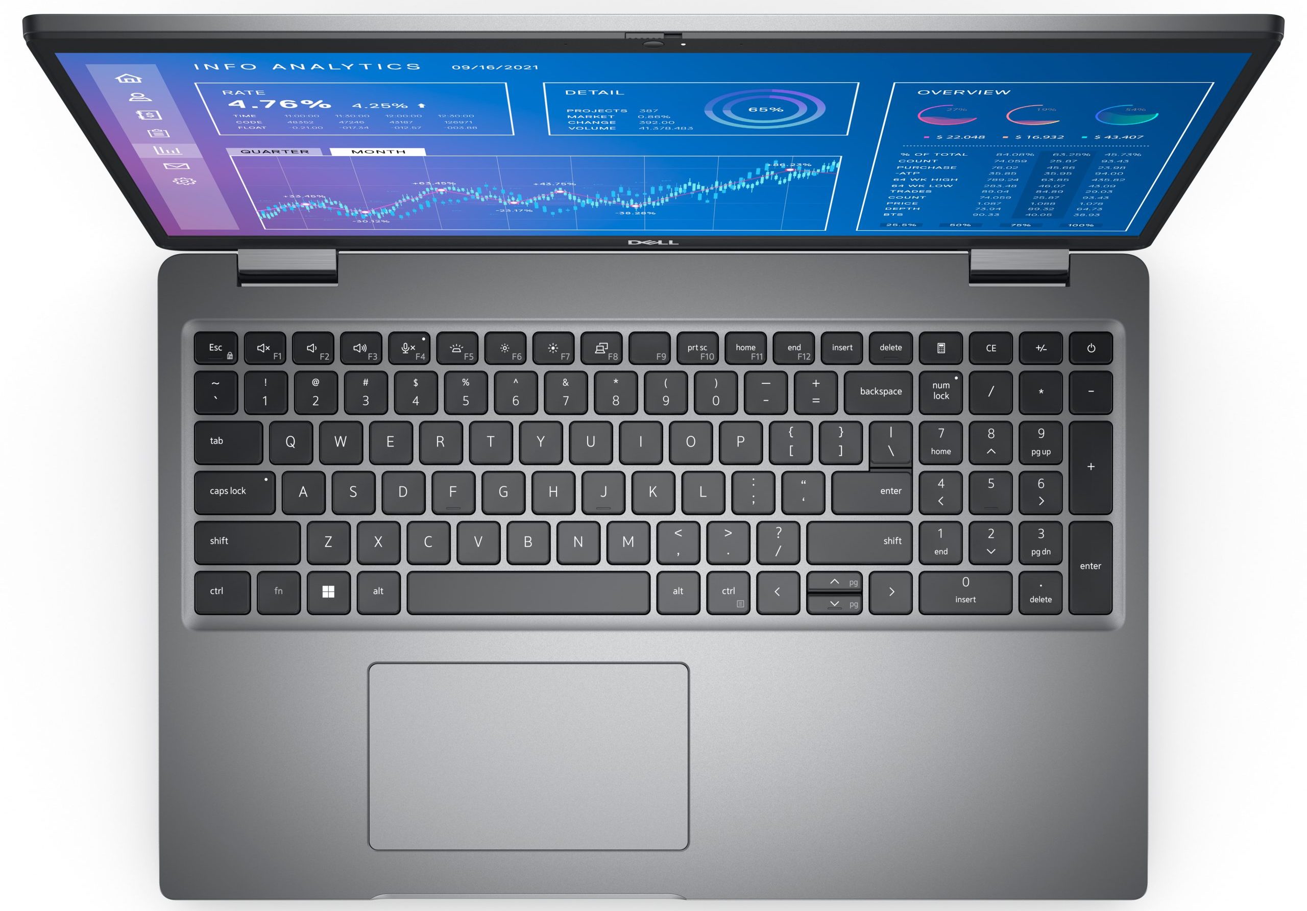 Bàn phím và Touchpad trên Màn hình trên Dell Precision 3571