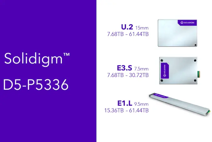 Solidigm cung cấp ổ SSD có dung lượng đa dạng